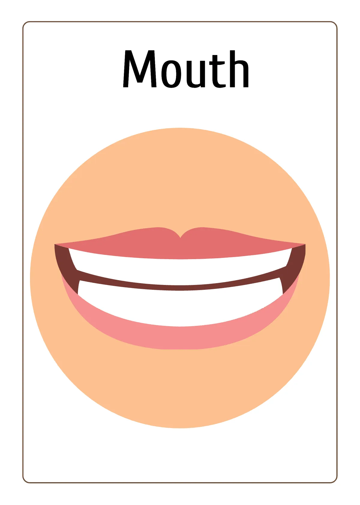 Free Body Parts Flashcards Template to Edit Online