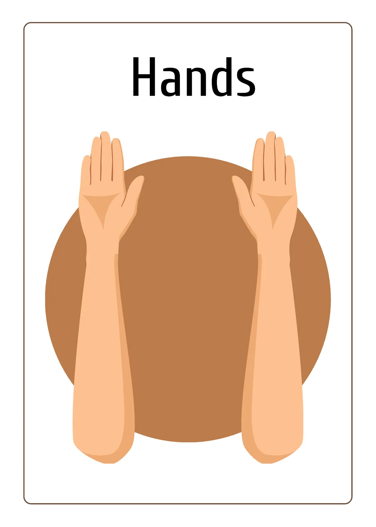 Free Body Parts Flashcards Template to Edit Online