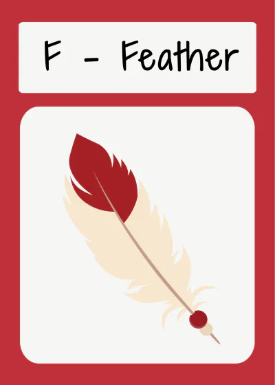 Free Toddler Flashcards Template to Edit Online