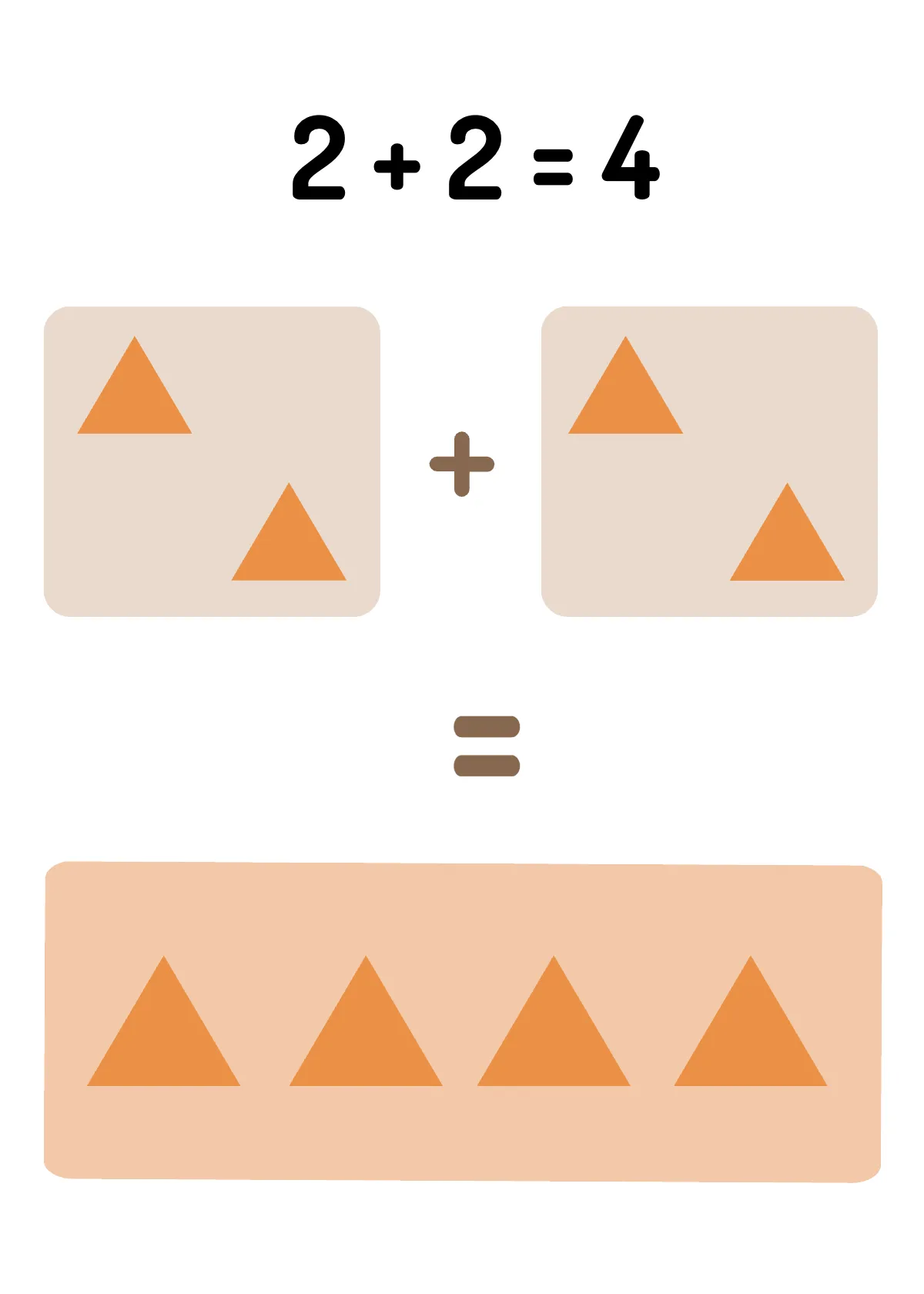 Free Addition Flashcards Template to Edit Online