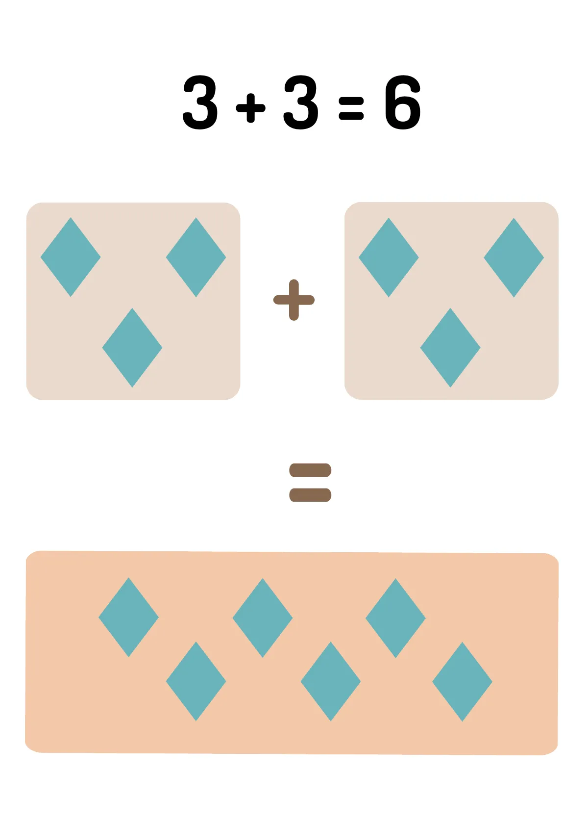 Free Addition Flashcards Template to Edit Online