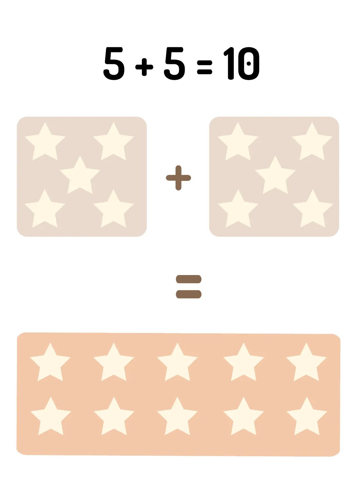 Free Addition Flashcards Template to Edit Online