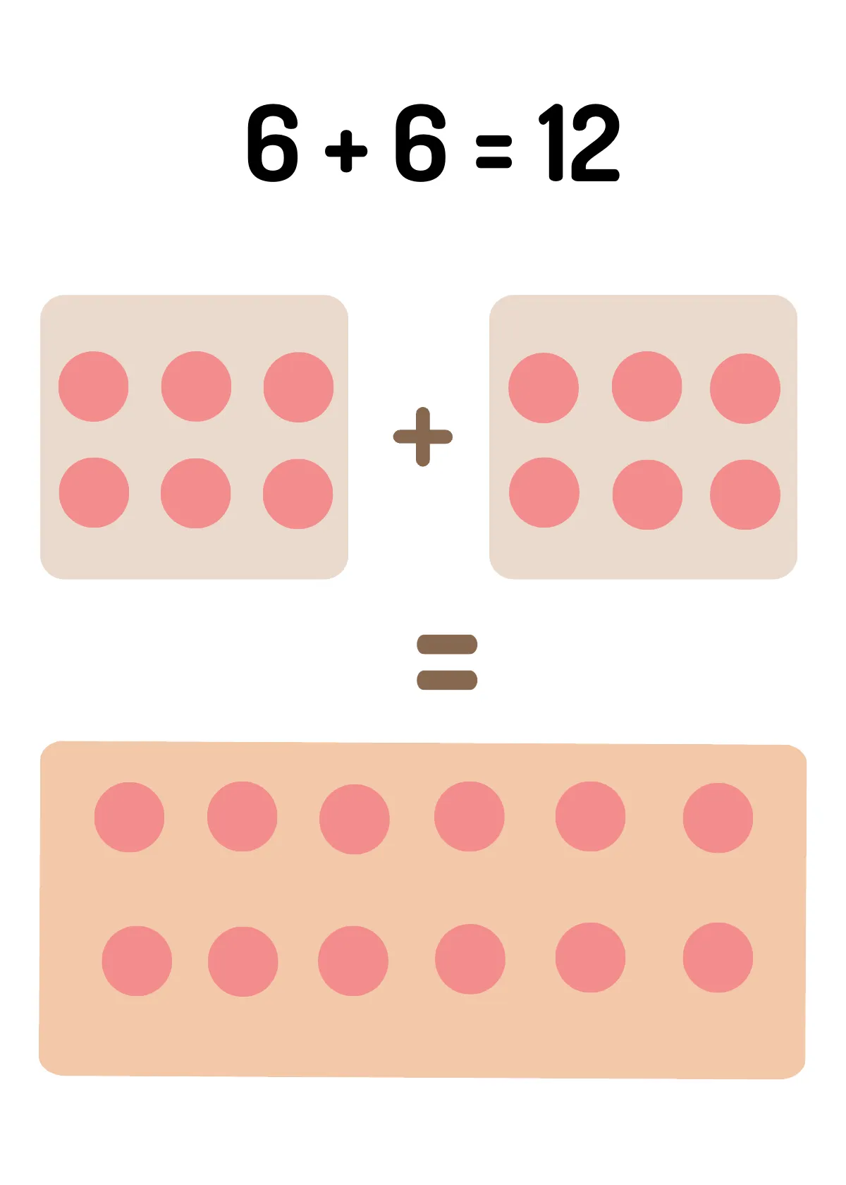 Free Addition Flashcards Template to Edit Online