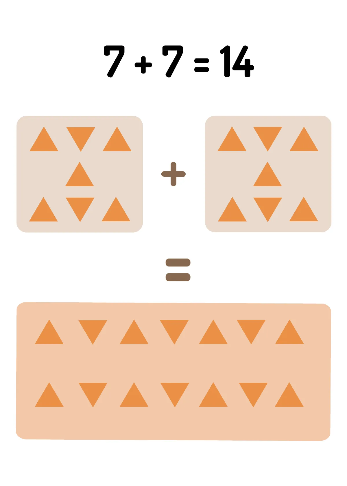 Free Addition Flashcards Template to Edit Online