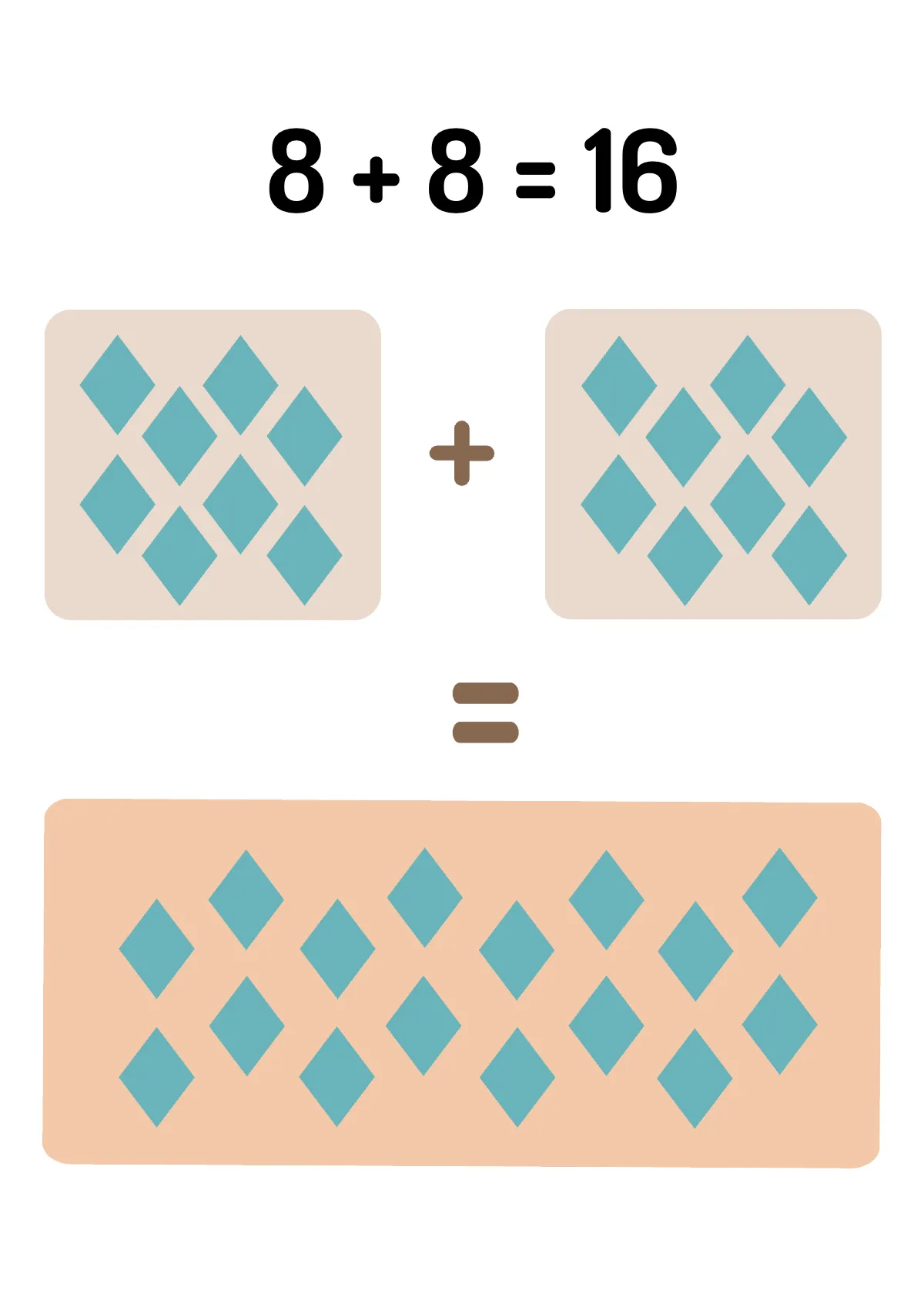 Free Addition Flashcards Template to Edit Online