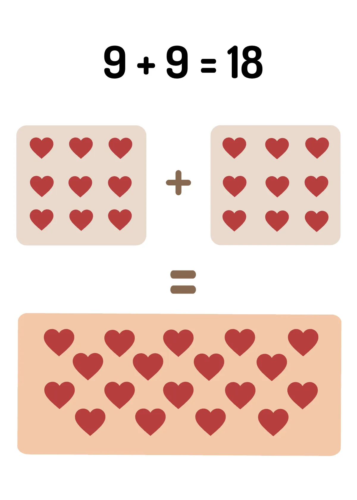 Free Addition Flashcards Template to Edit Online