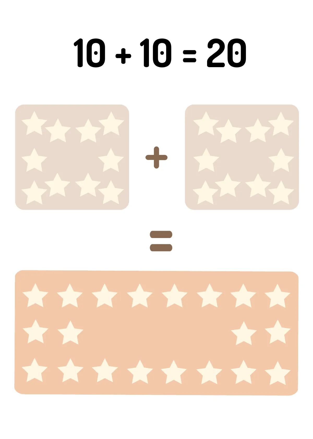 Free Addition Flashcards Template to Edit Online