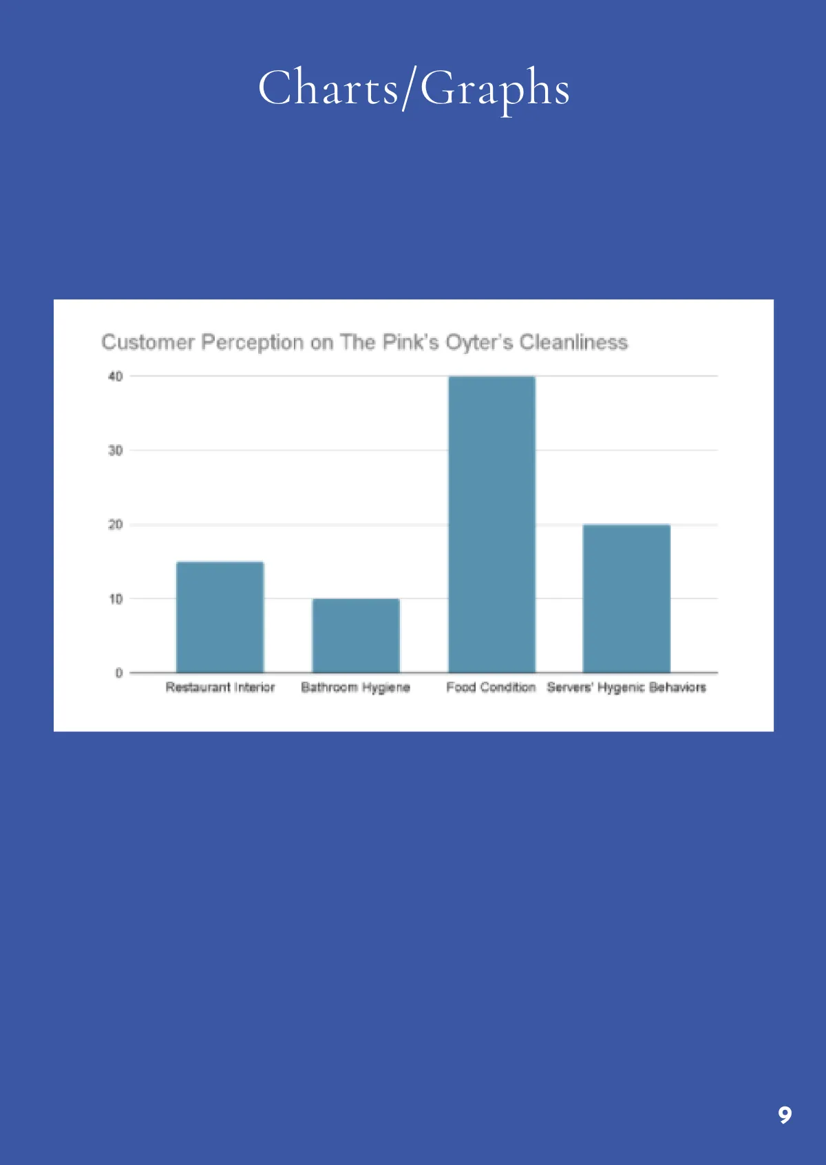 Free Business Report Booklet Template to Edit Online