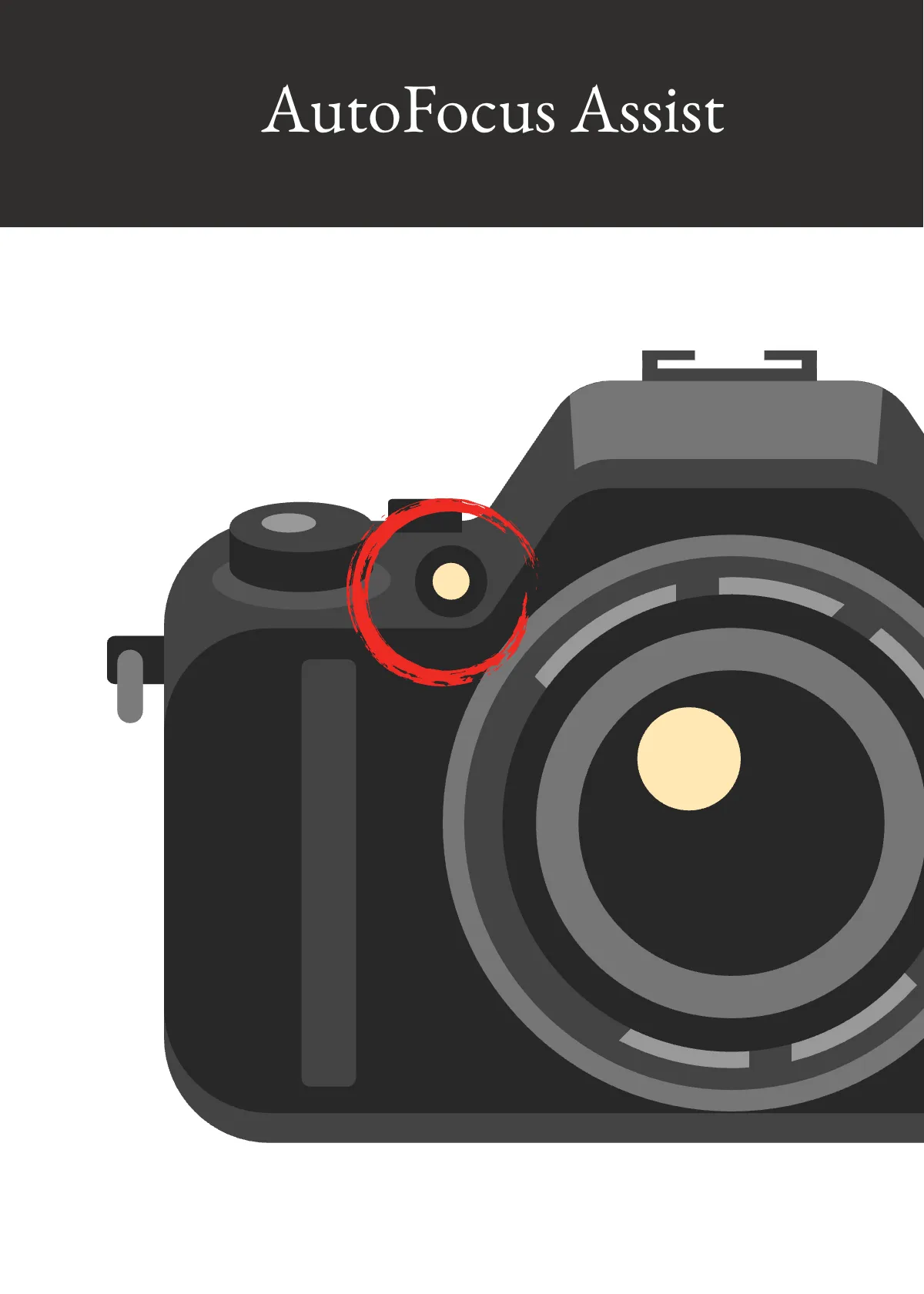 Free Camera Snap Card Template to Edit Online