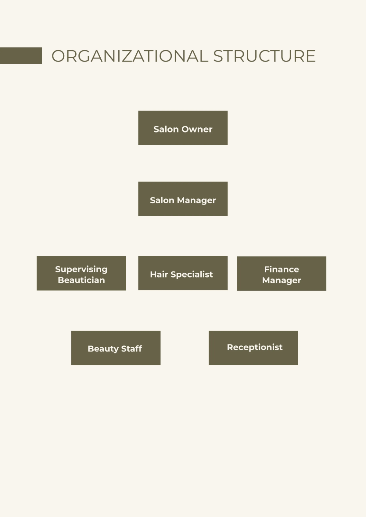 Free Hair Salon Employee Handbook Template to Edit Online