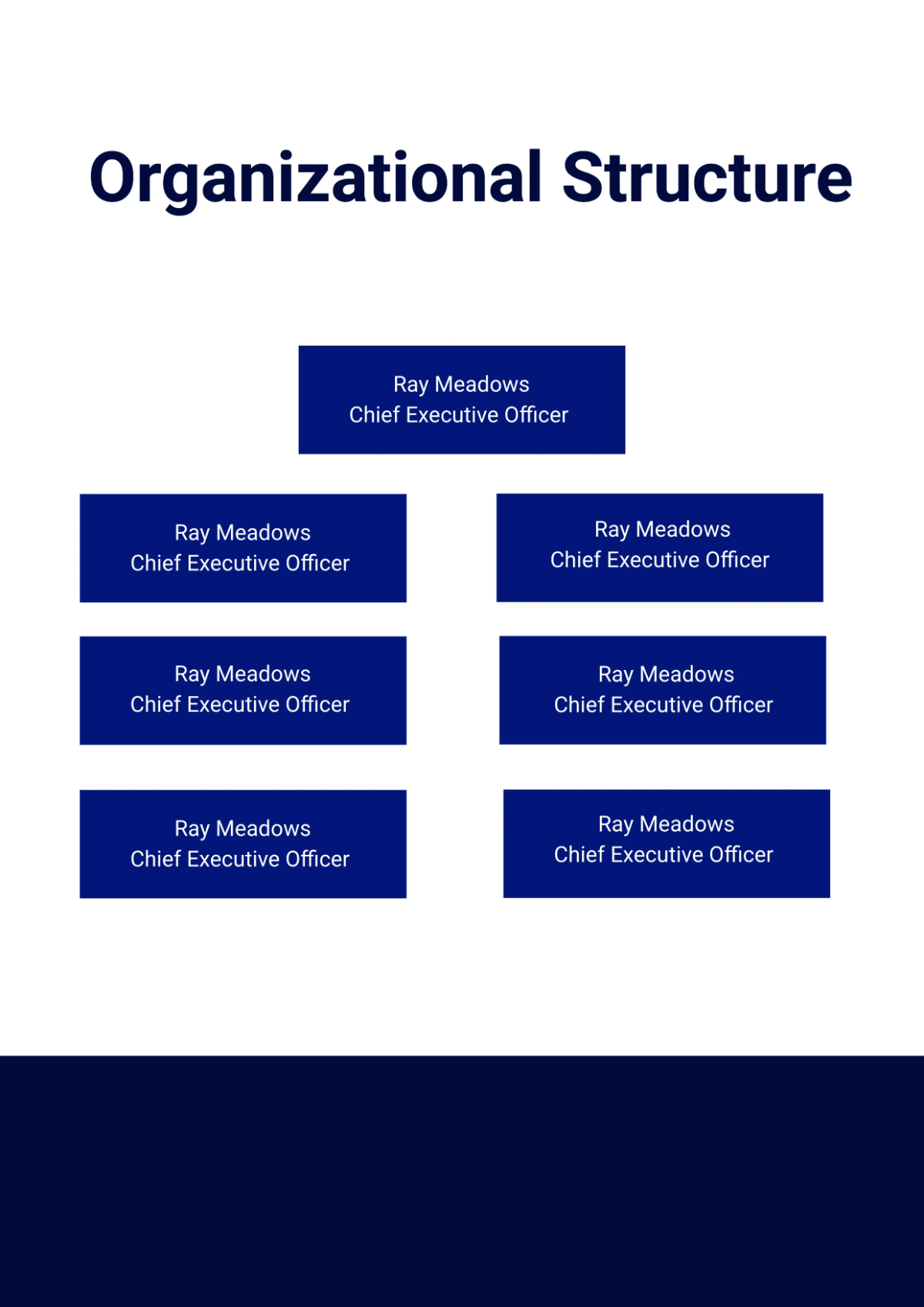 Free Modern Employee Handbook Template to Edit Online