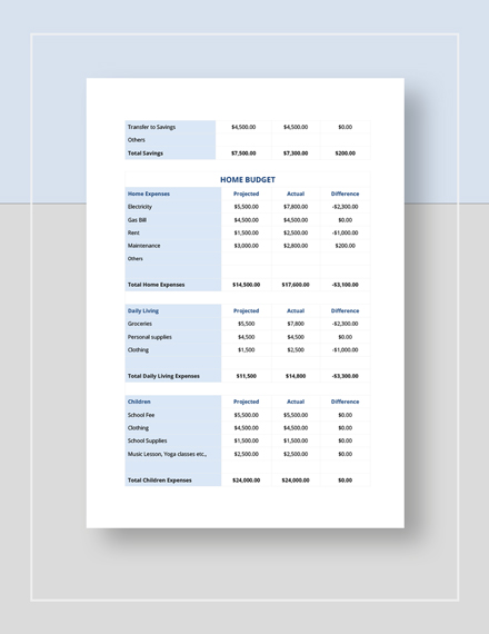 monthly expense google sheet template