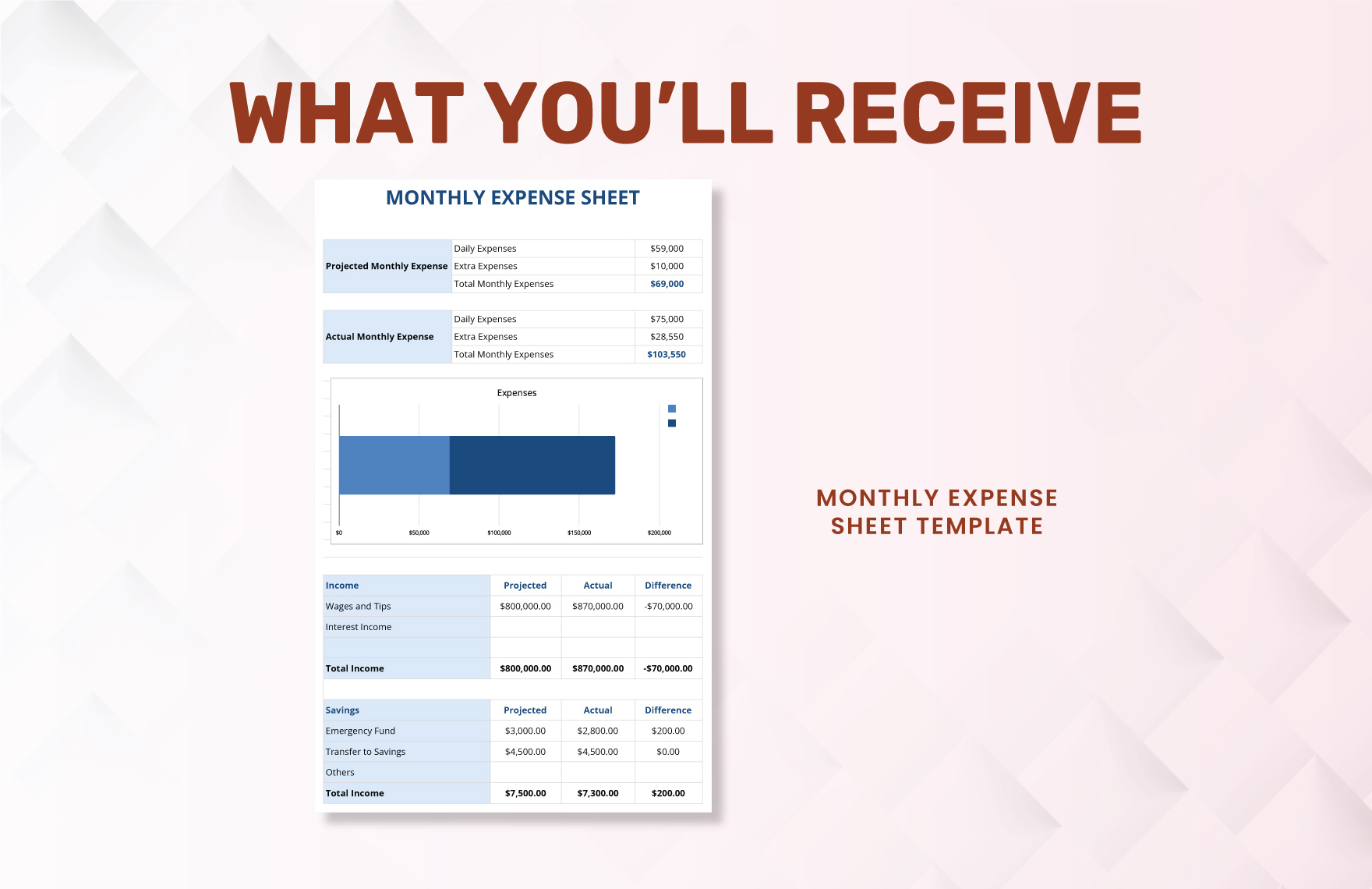 Monthly Expense Sheet Template