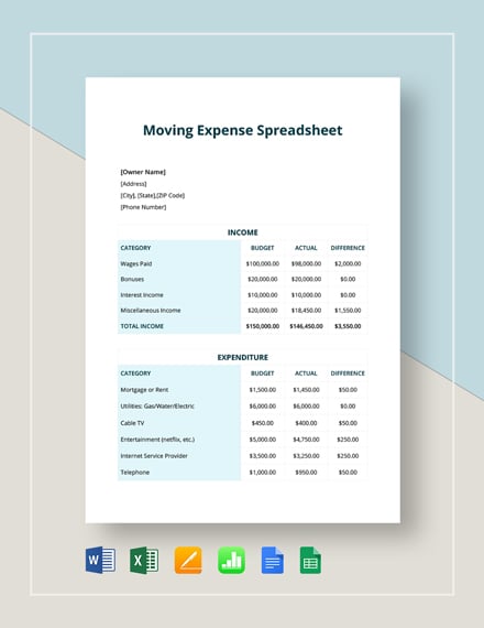 google docs income and expense template