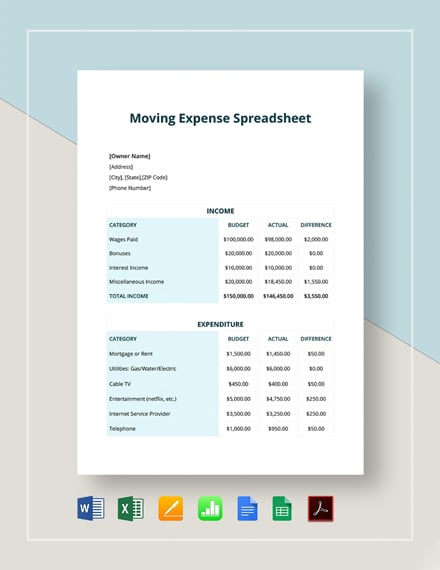 Expense Spreadsheet Template from images.template.net
