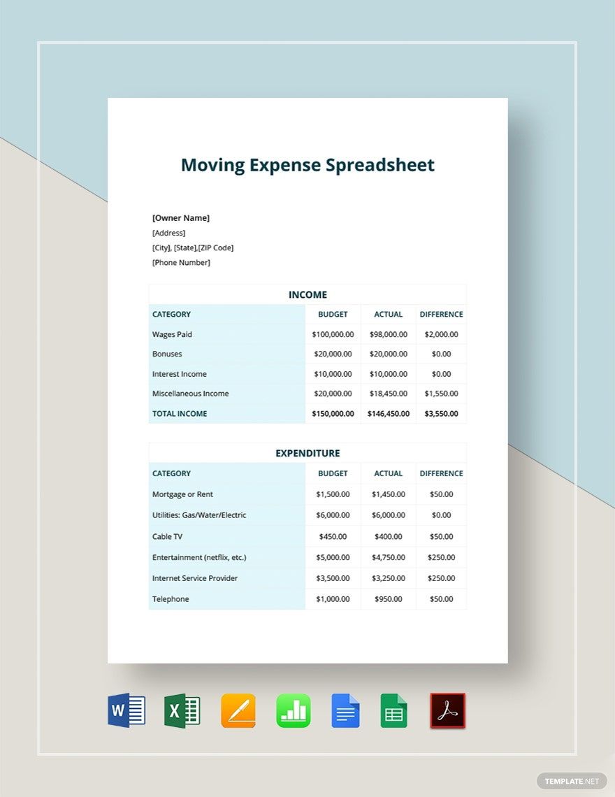 Moving Expenses Spreadsheet Template Google Docs Google Sheets 