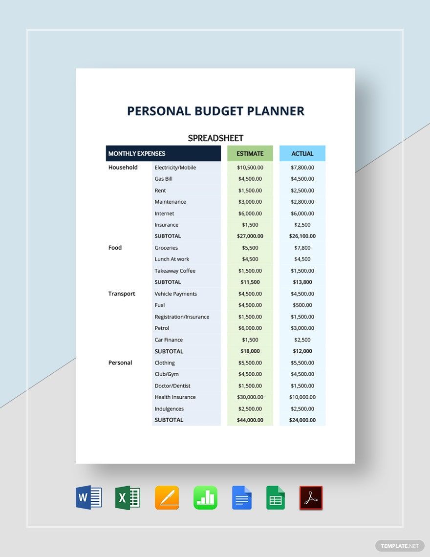 Personal Budget Planner Spreadsheet Template