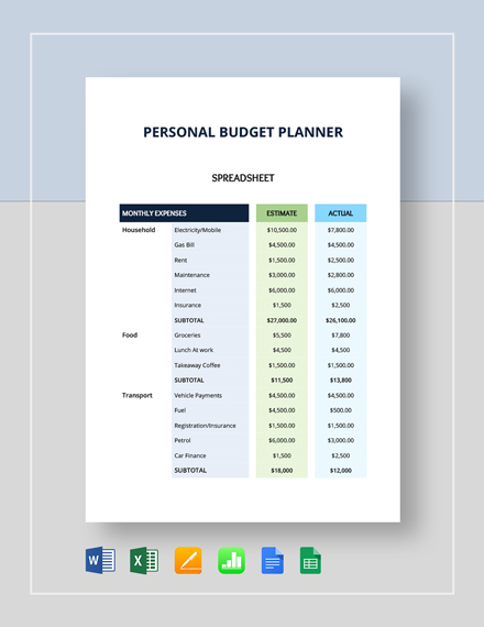 personal budget planner spreadsheet
