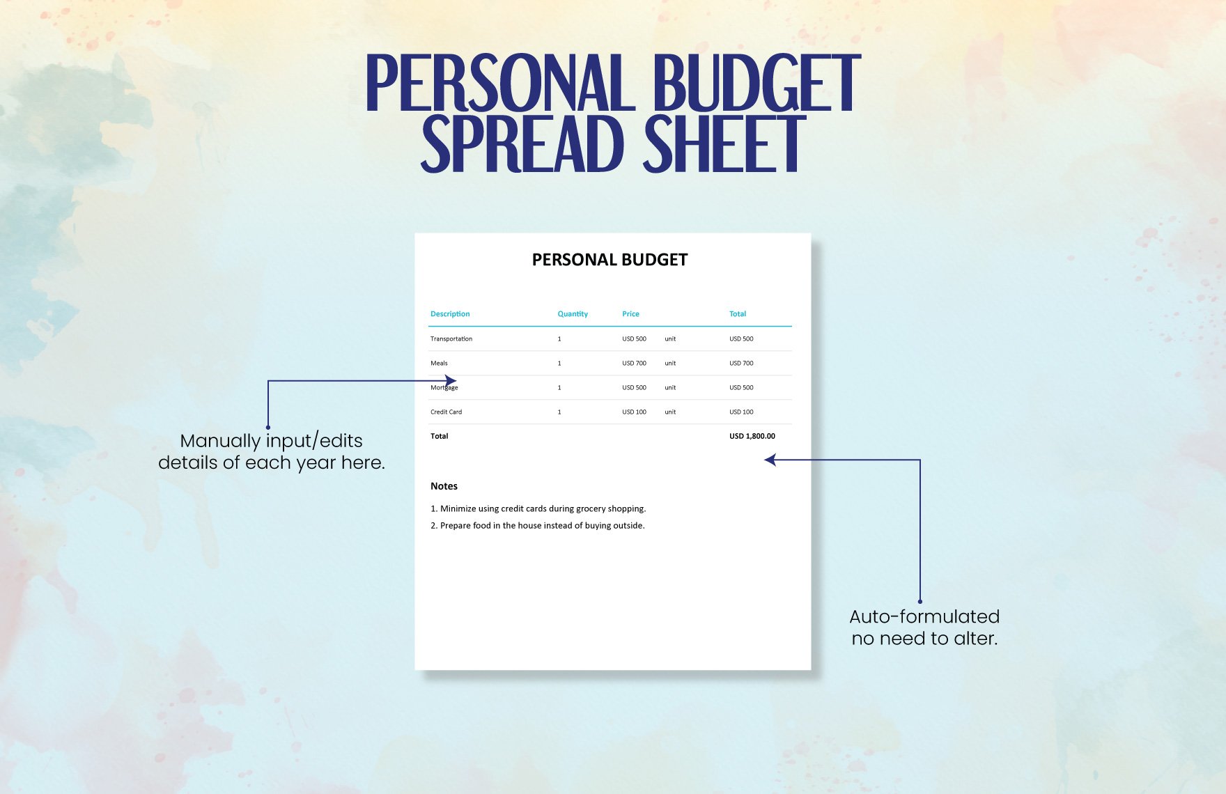 Personal Budget Spread sheet Template