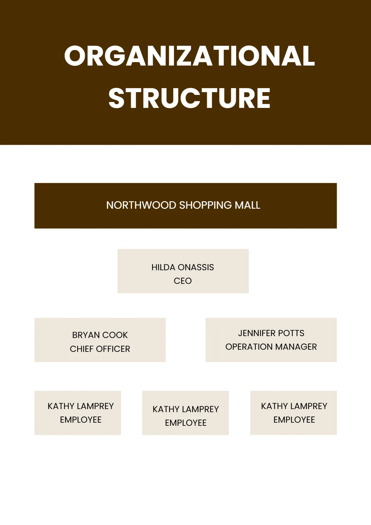 Free Retail Employee Handbook Template to Edit Online