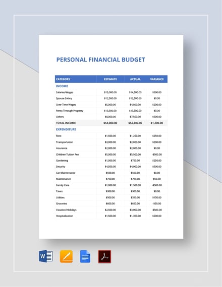 sample personal budget google sheets