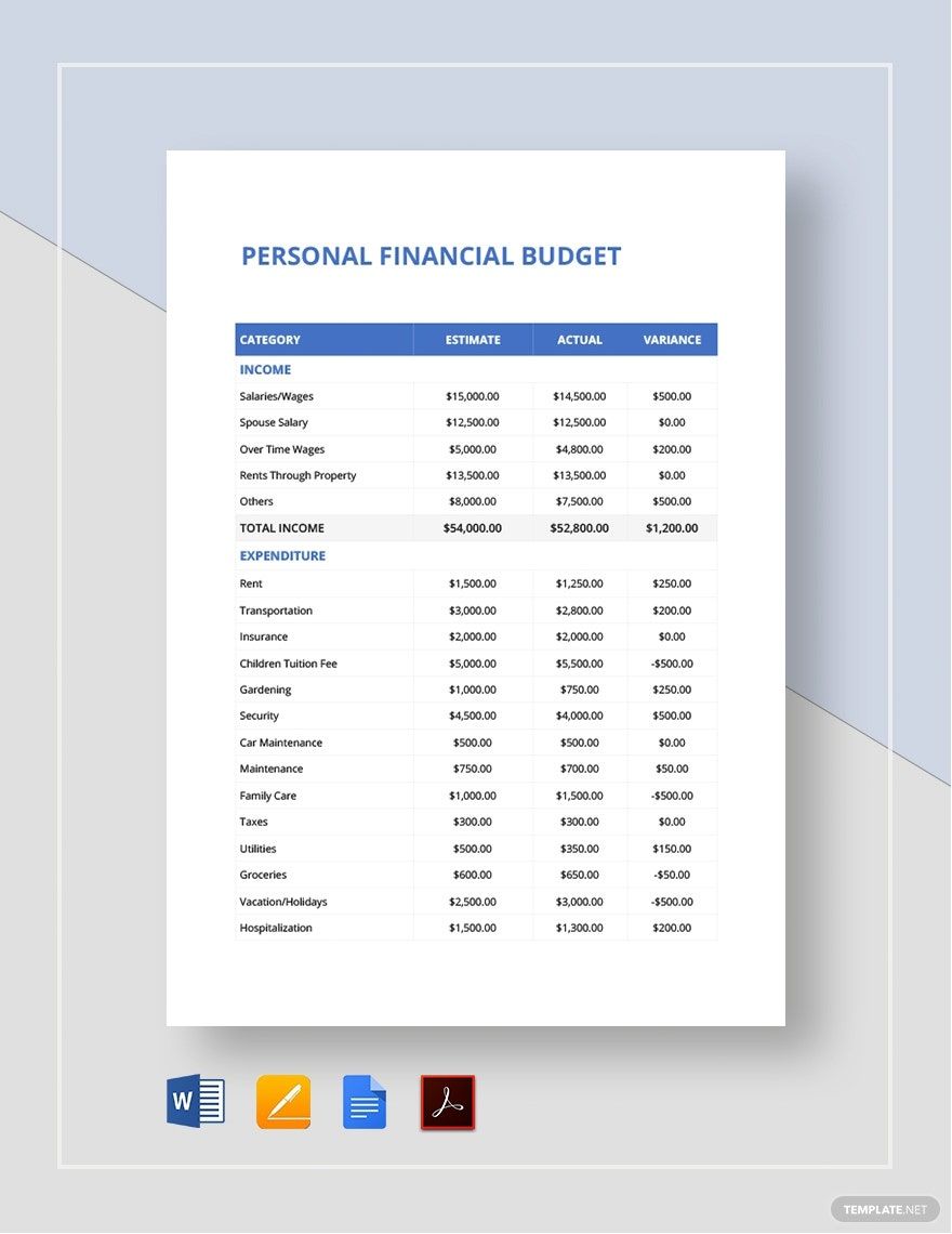 Free Personal Finance Budget Spread Sheet Template