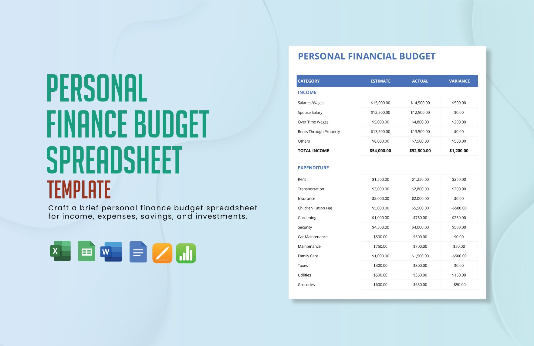 Free Personal Finance Budget Spread Sheet Template in Word, Google Docs, Excel, PDF, Google Sheets, Apple Pages