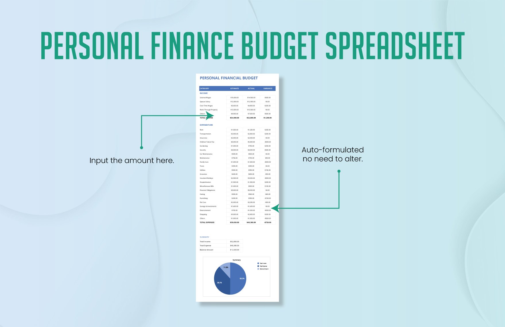 Personal Finance Budget Spread Sheet Template