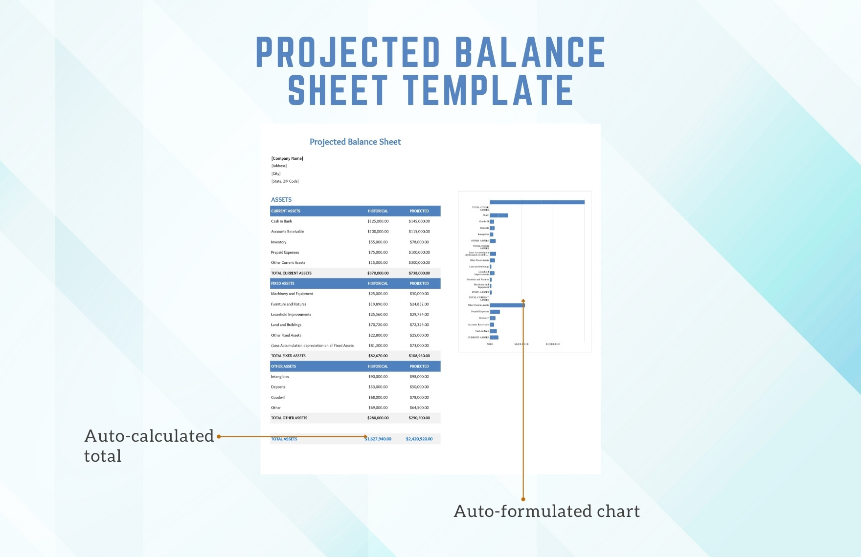 Projected Balance Sheet Template