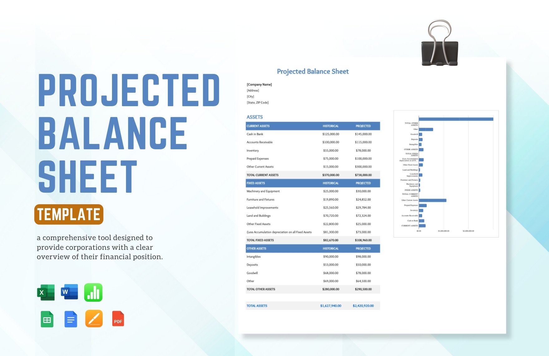Projected Balance Sheet Template in Word, Google Docs, Excel, PDF, Google Sheets, Apple Pages, Apple Numbers