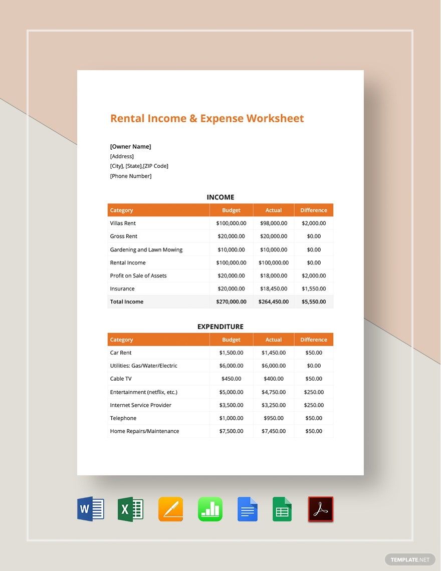 Rental Income Expense Worksheet Template Google Docs Google Sheets 