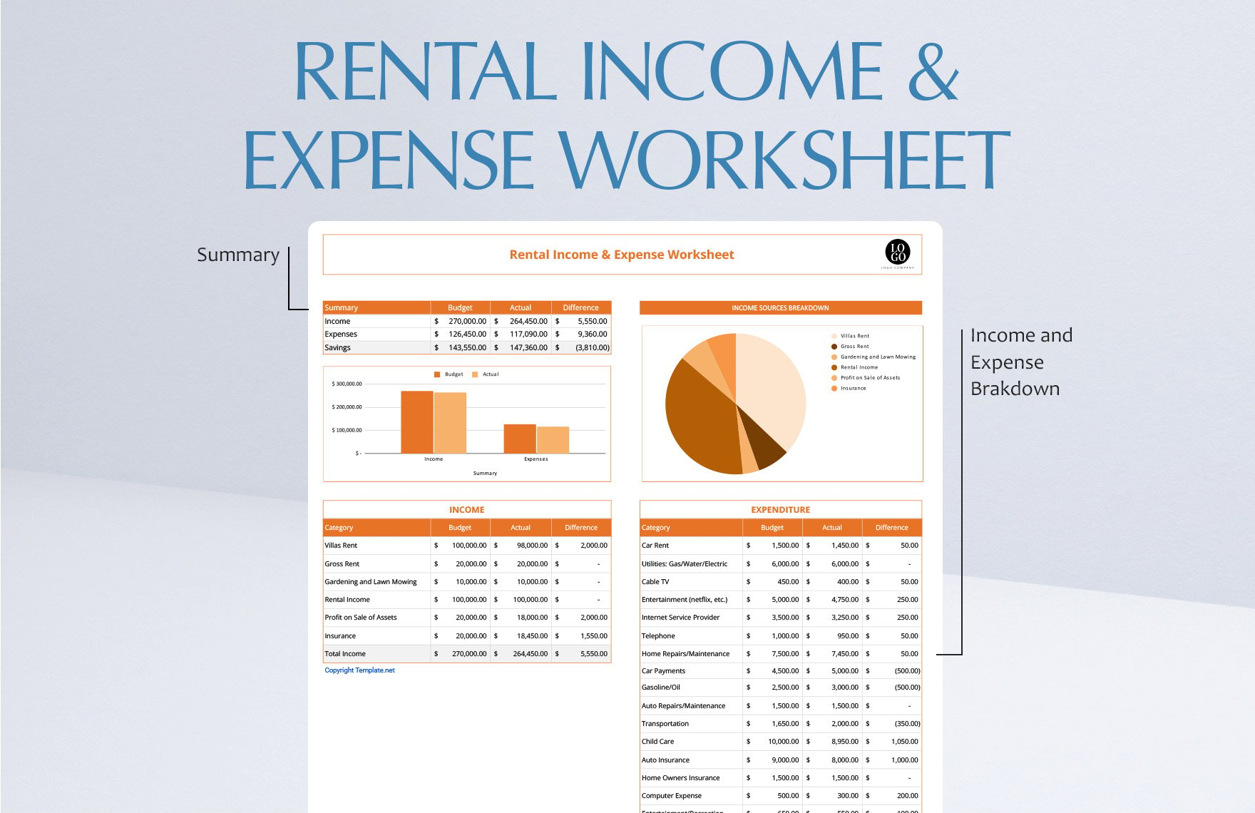 Rental Income & Expense Worksheet Template