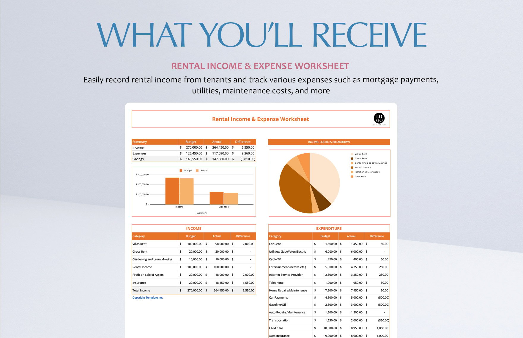 Rental Income & Expense Worksheet Template
