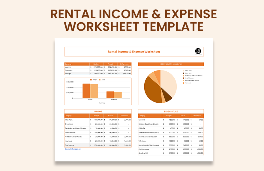 Rental Income & Expense Worksheet Template in Word, Google Docs, Excel, PDF, Google Sheets, Apple Pages, Apple Numbers