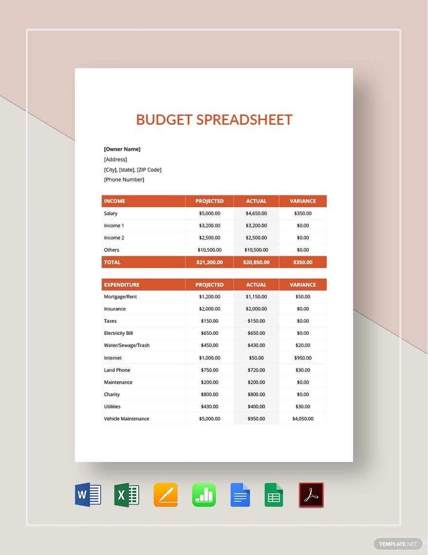 Free Simple Budget Spreadsheet Template
