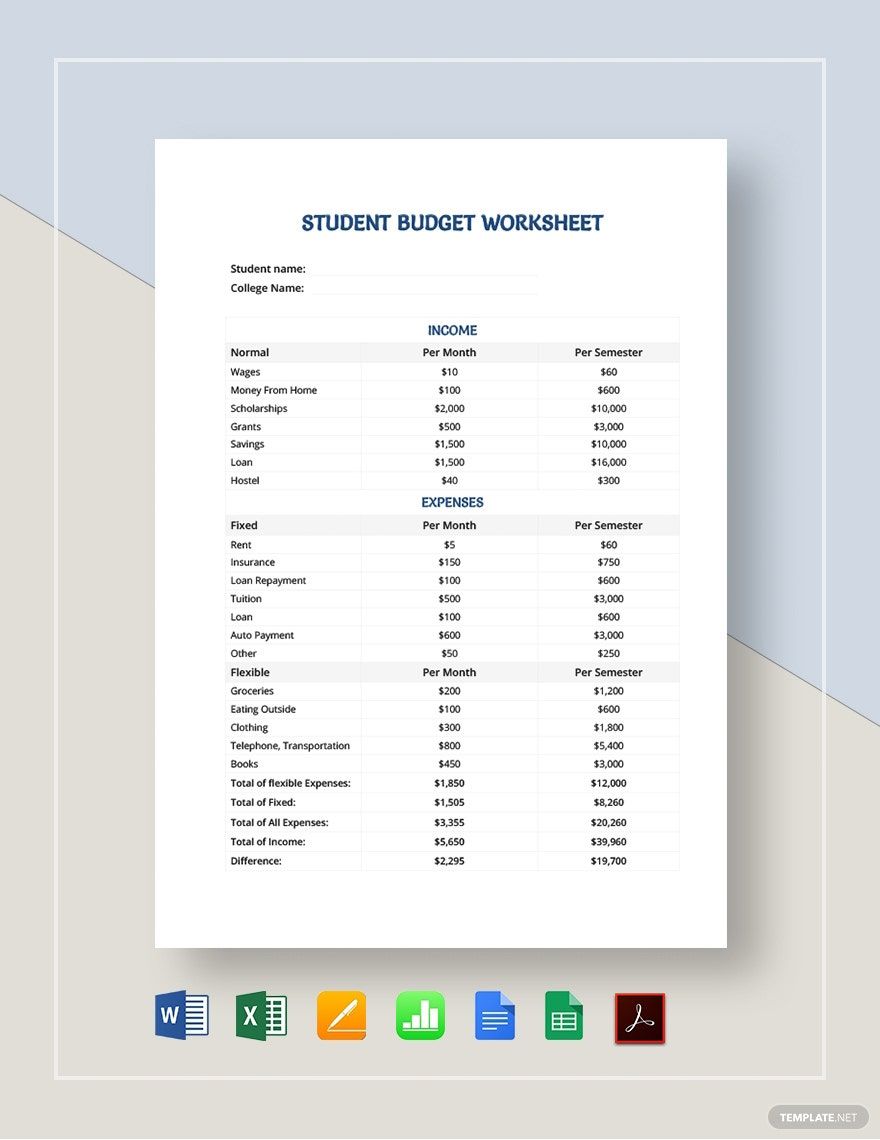 Student Budget Worksheet Template