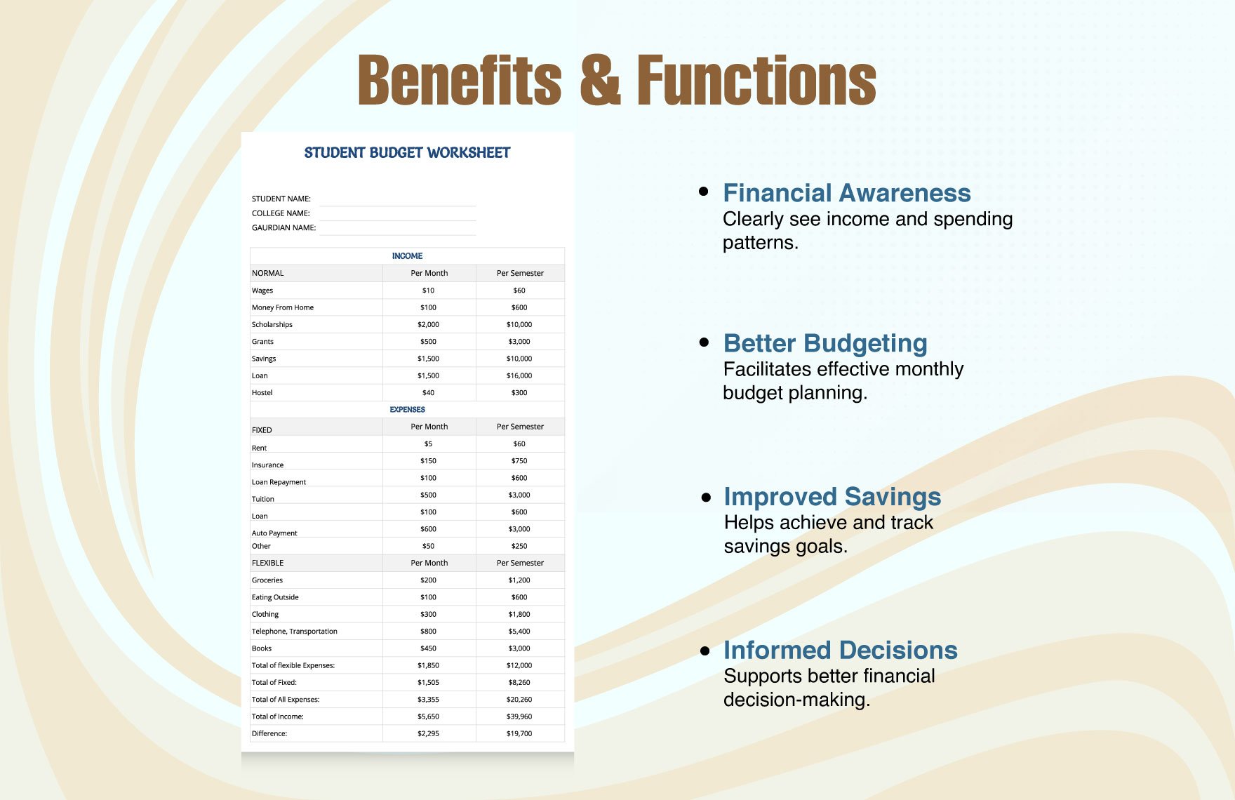 Student Budget Worksheet Template