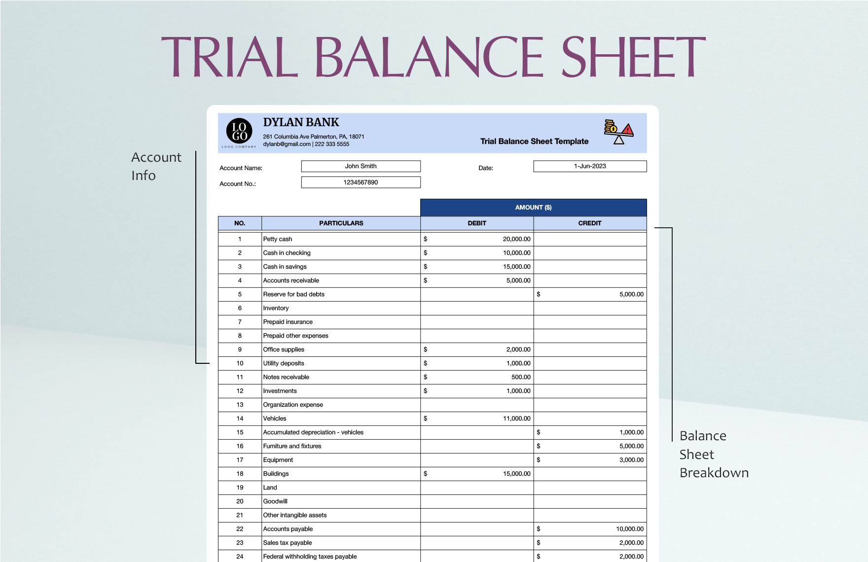 Trial Balance Sheet Template