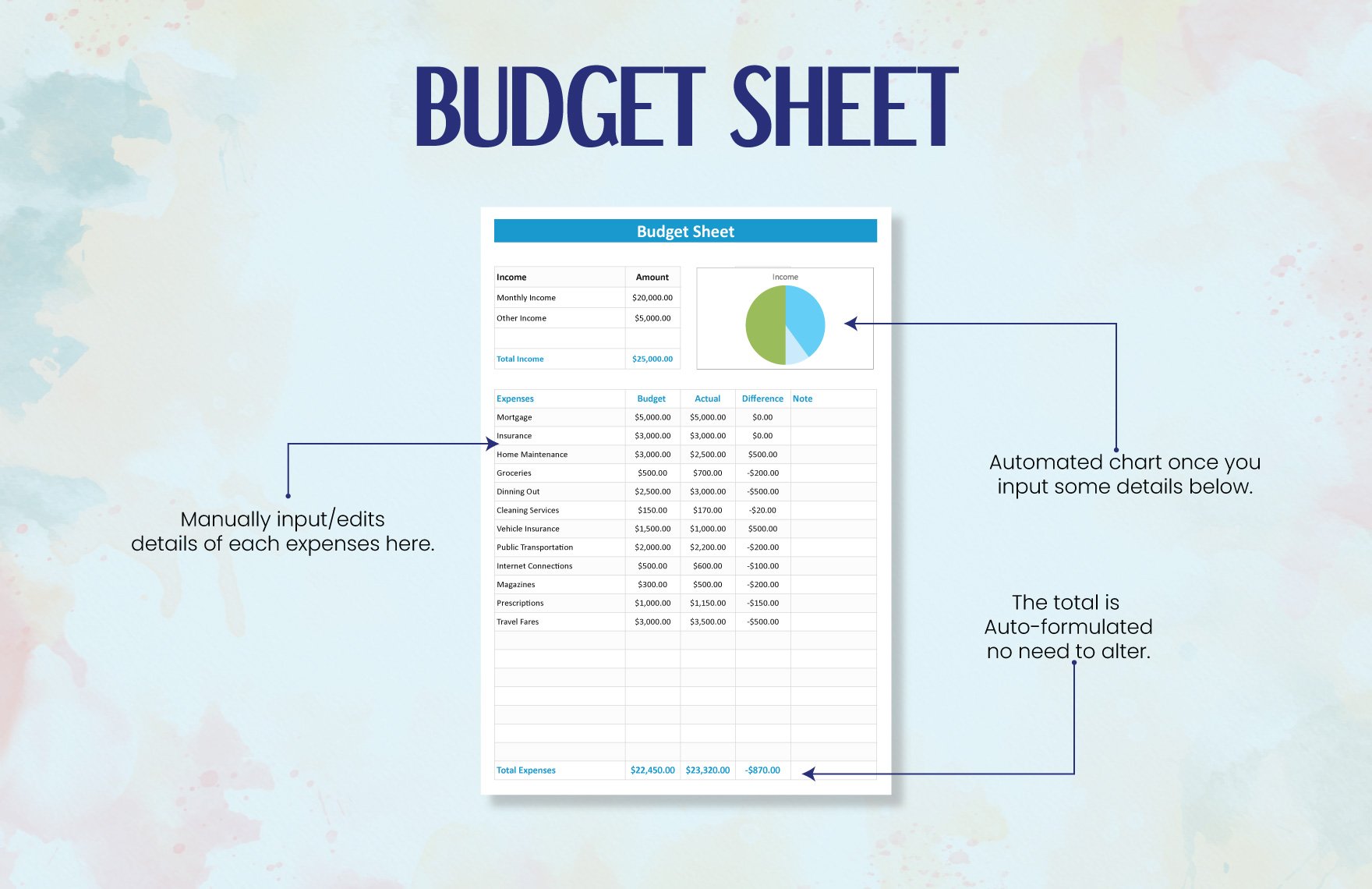Budget Sheet Template