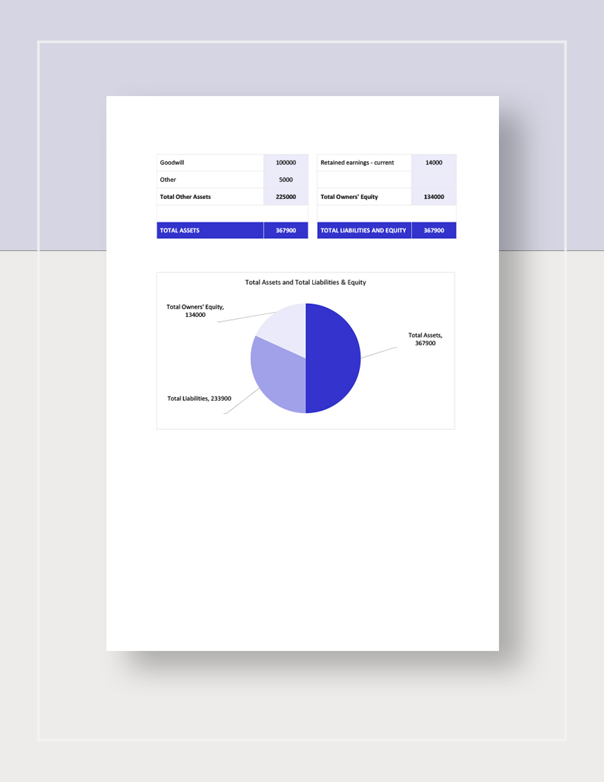 Business Balance Sheet Template