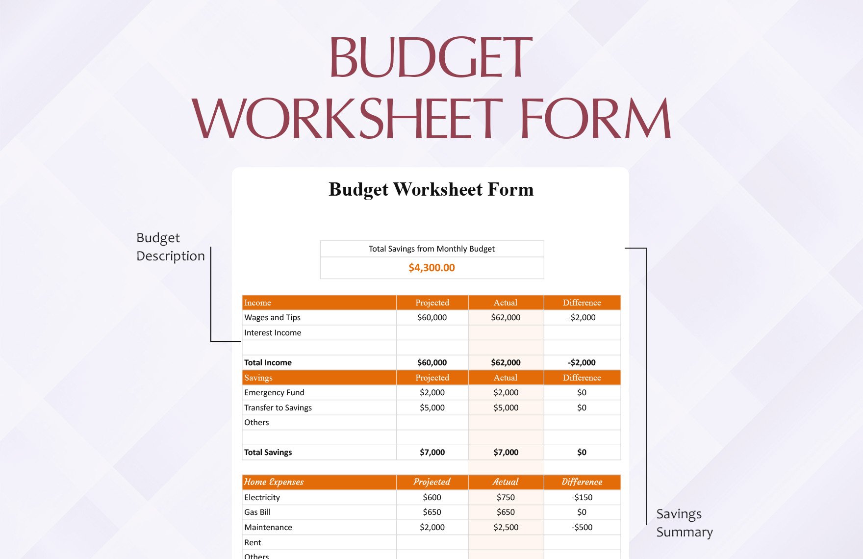 Budget Worksheet Form Template