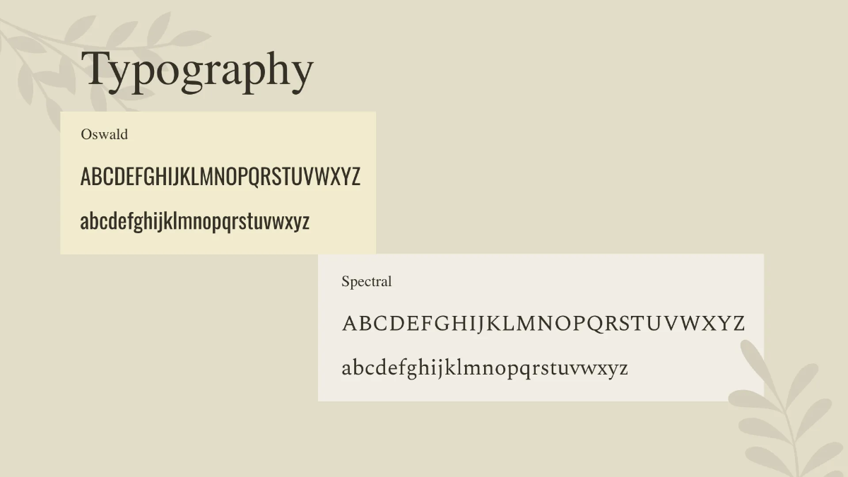 Free Brand Guidelines Template to Edit Online
