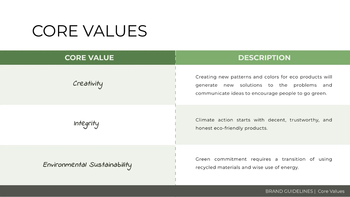 Free Product Brand Guideline Template to Edit Online