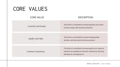 Free Minimalist Brand Guidelines Template to Edit Online