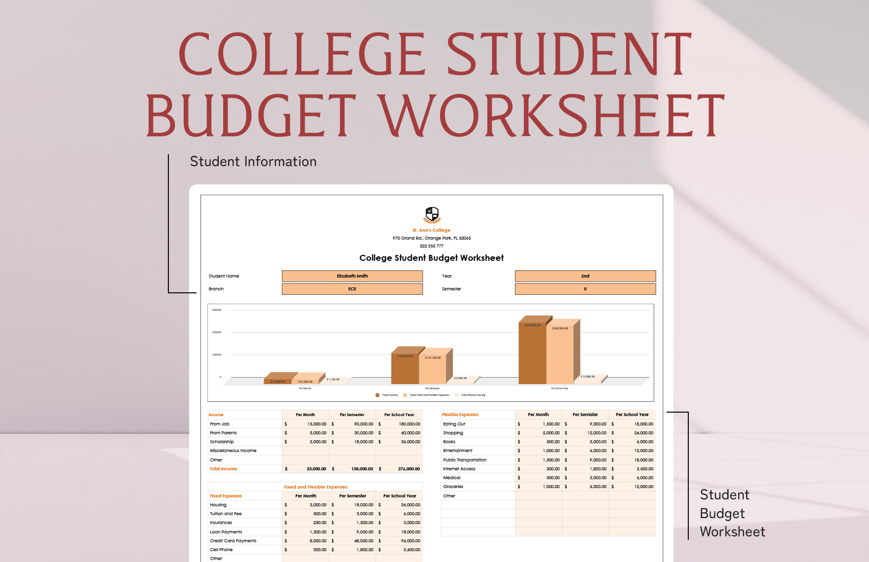 College Student Budget Worksheet Template
