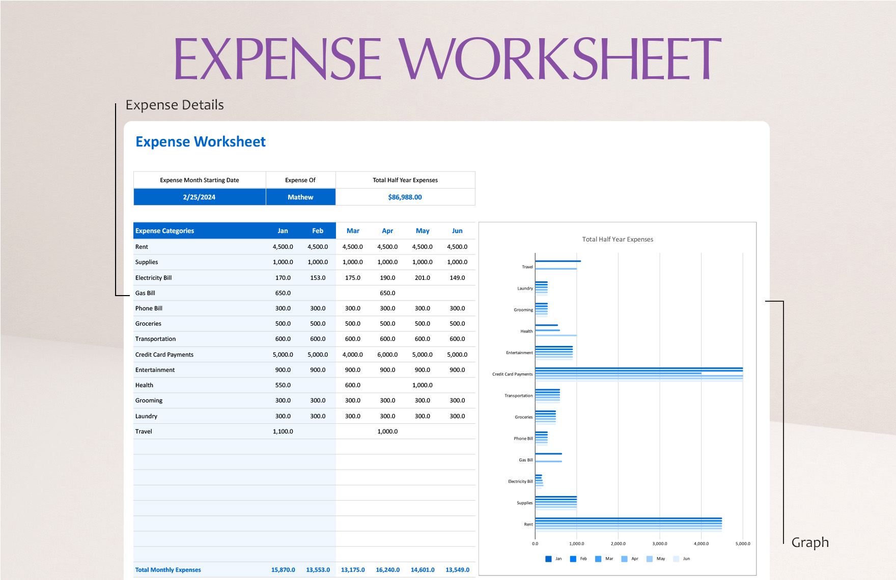 Expense Worksheet Template