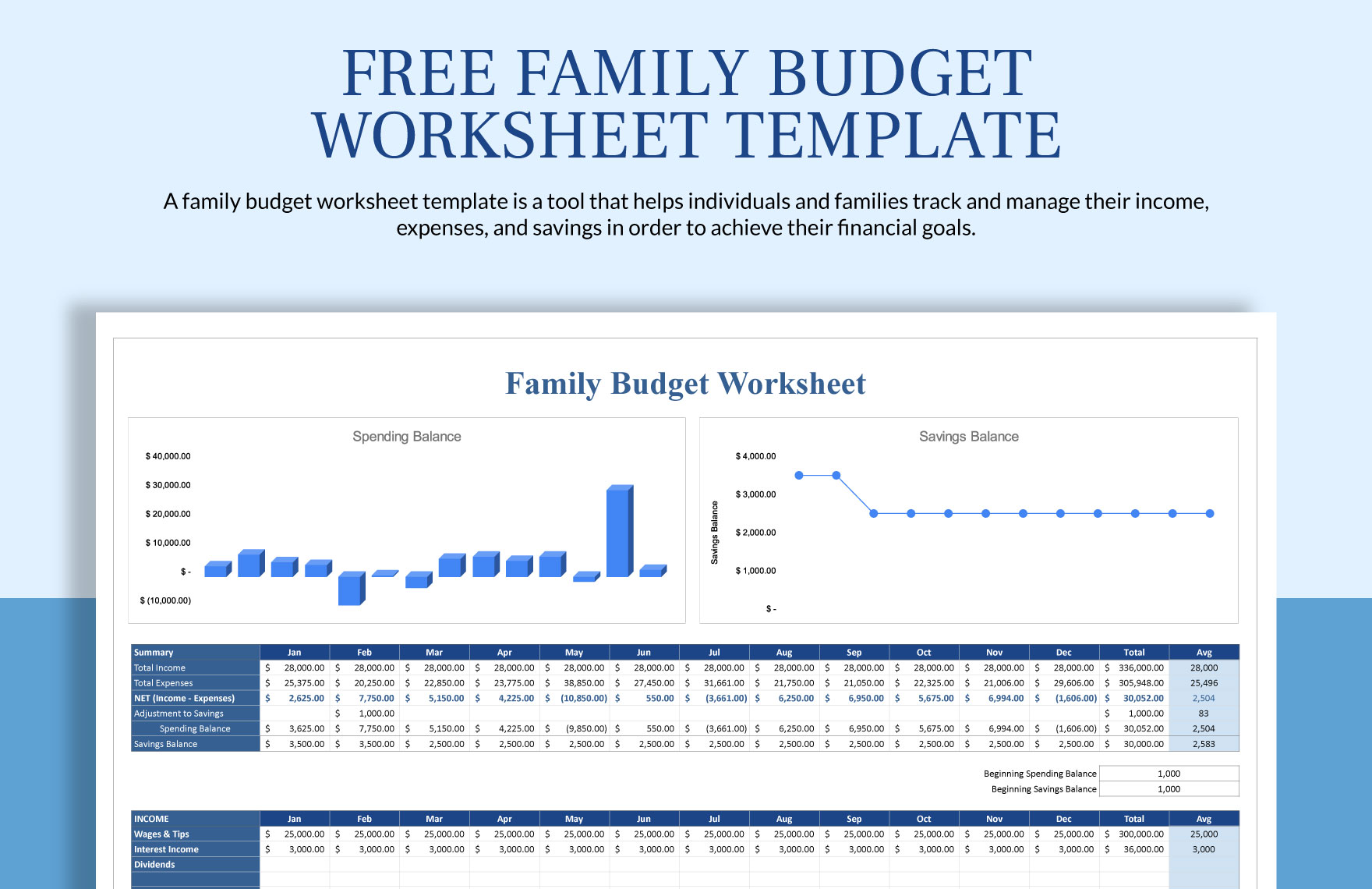 free-family-budget-worksheet-template-word-google-docs-excel
