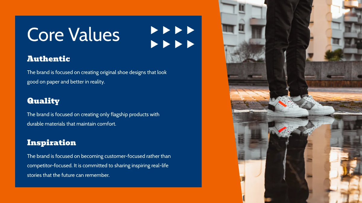 Free Lifestyle Brand Guidelines Template to Edit Online