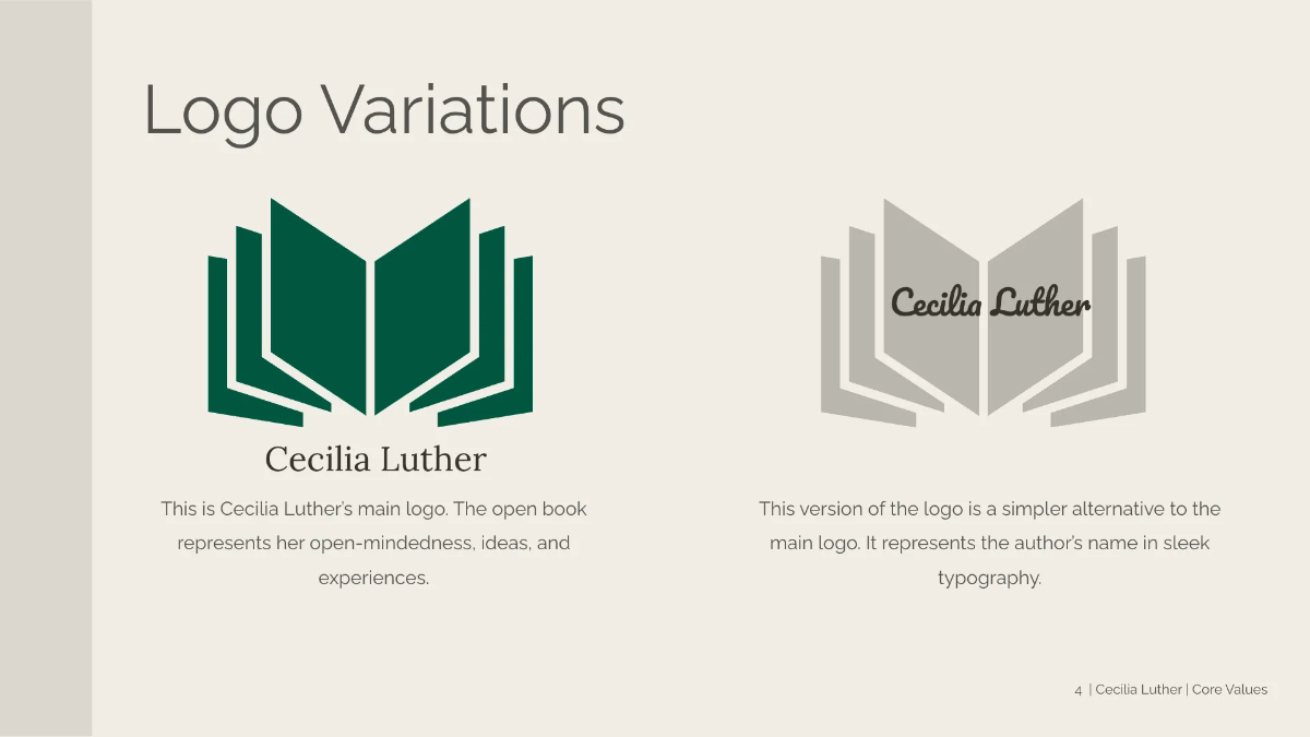 Free Author Brand Guidelines Template to Edit Online