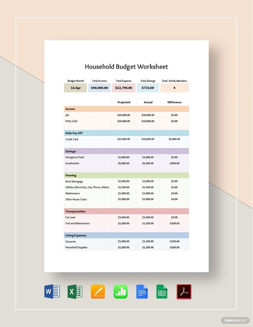Household Budget Worksheet Template